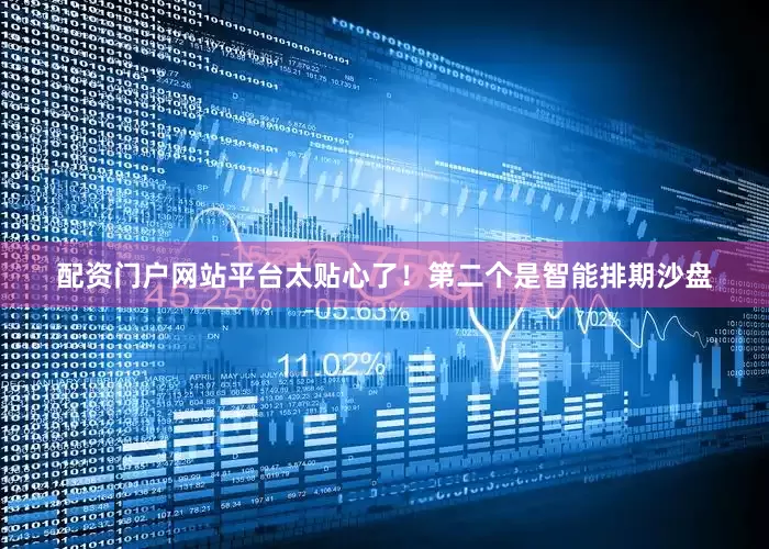 配资门户网站平台太贴心了！第二个是智能排期沙盘