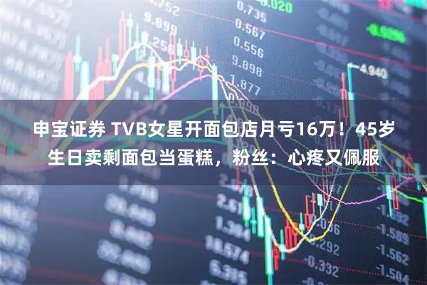 申宝证券 TVB女星开面包店月亏16万！45岁生日卖剩面包当蛋糕，粉丝：心疼又佩服